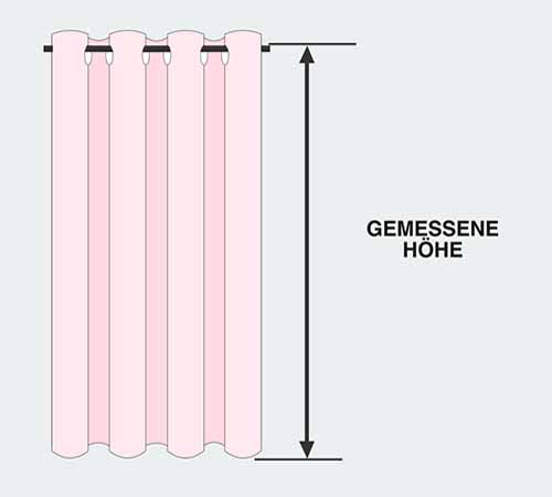 Anleitung zum Messen von vorhänge